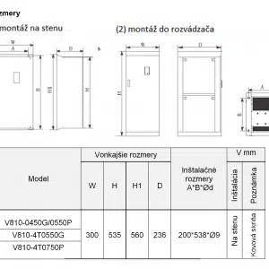 rozmerový výkres frekvenčný menič V810 4T0550P-0550G-0750P