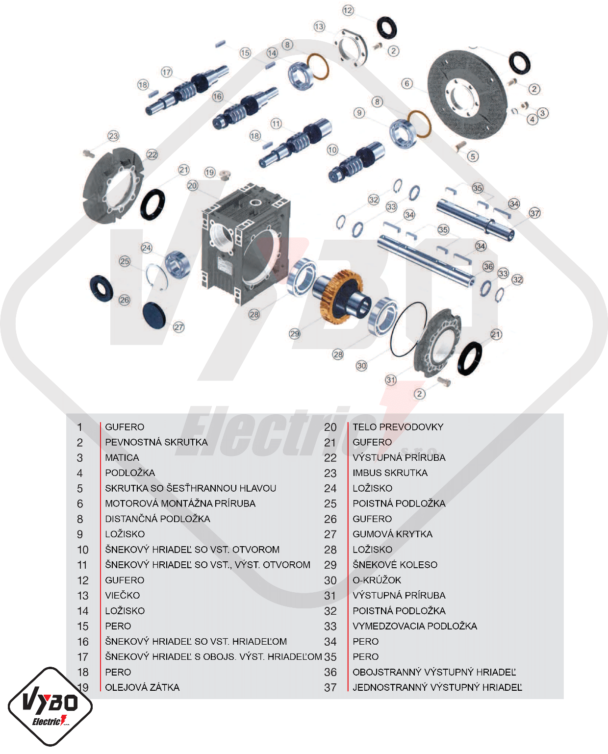 rozpadový výkres a zoznam náhradných dielov šneková prevodovka PMRV130
