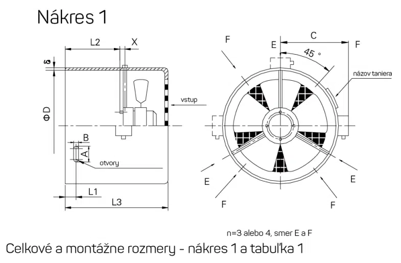 montážne rozmery chladenie elektromotor