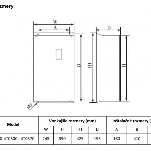 rozmerový výkres frekvenčný menič V800-4T0300-4T0370