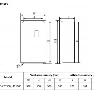 rozmerový výkres frekvenčný menič V800-4T0900-4T1100