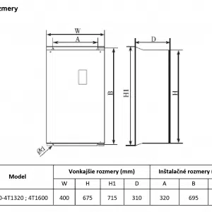 rozmerový výkres frekvenčný menič V800-4T01320-4T1600