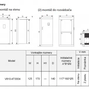 rozmerový výkres frekvenčný menič V810 4T0004
