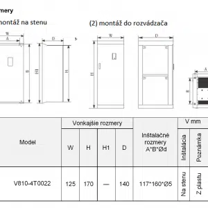 rozmerový výkres frekvenčný menič V810 4T0022