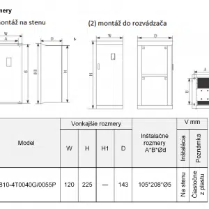rozmerový výkres frekvenčný menič V810 4T0055