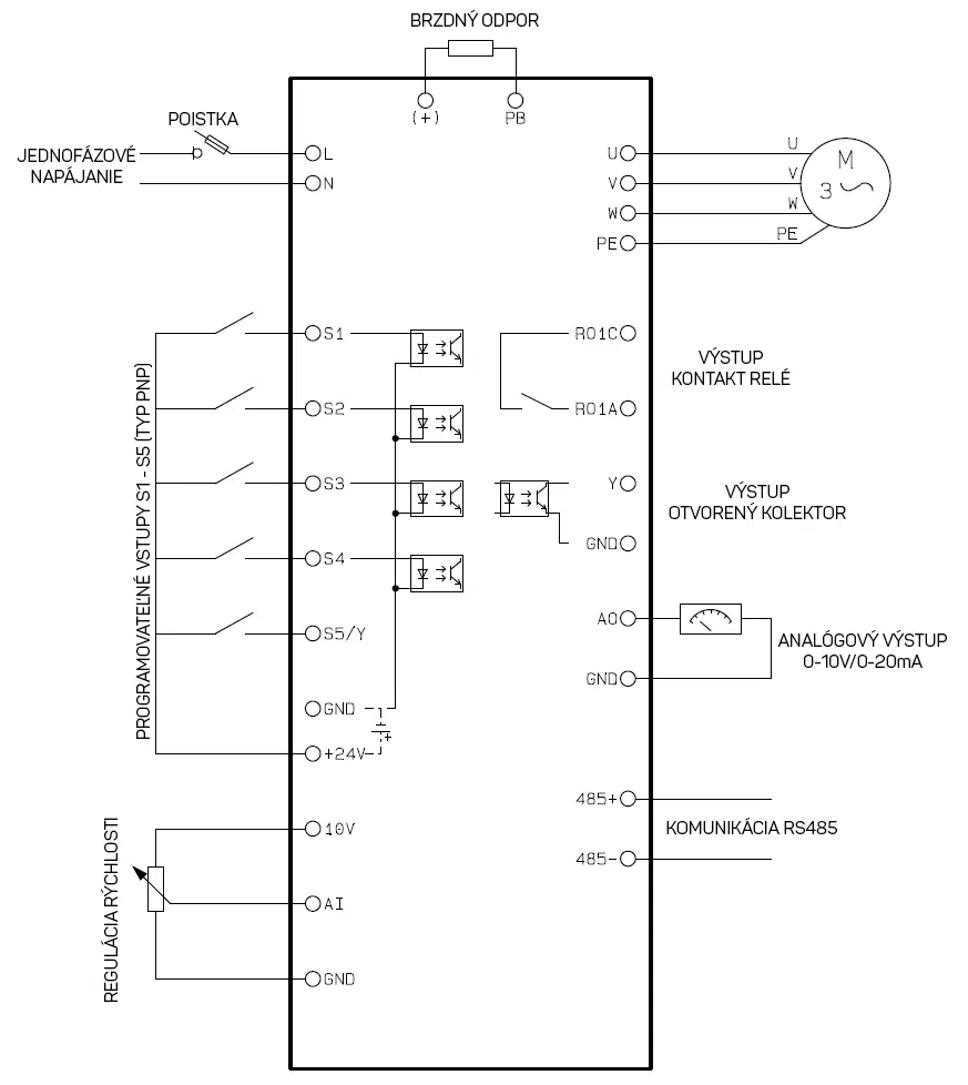 frekvenčný menič GD10 jednofázové zapojenie
