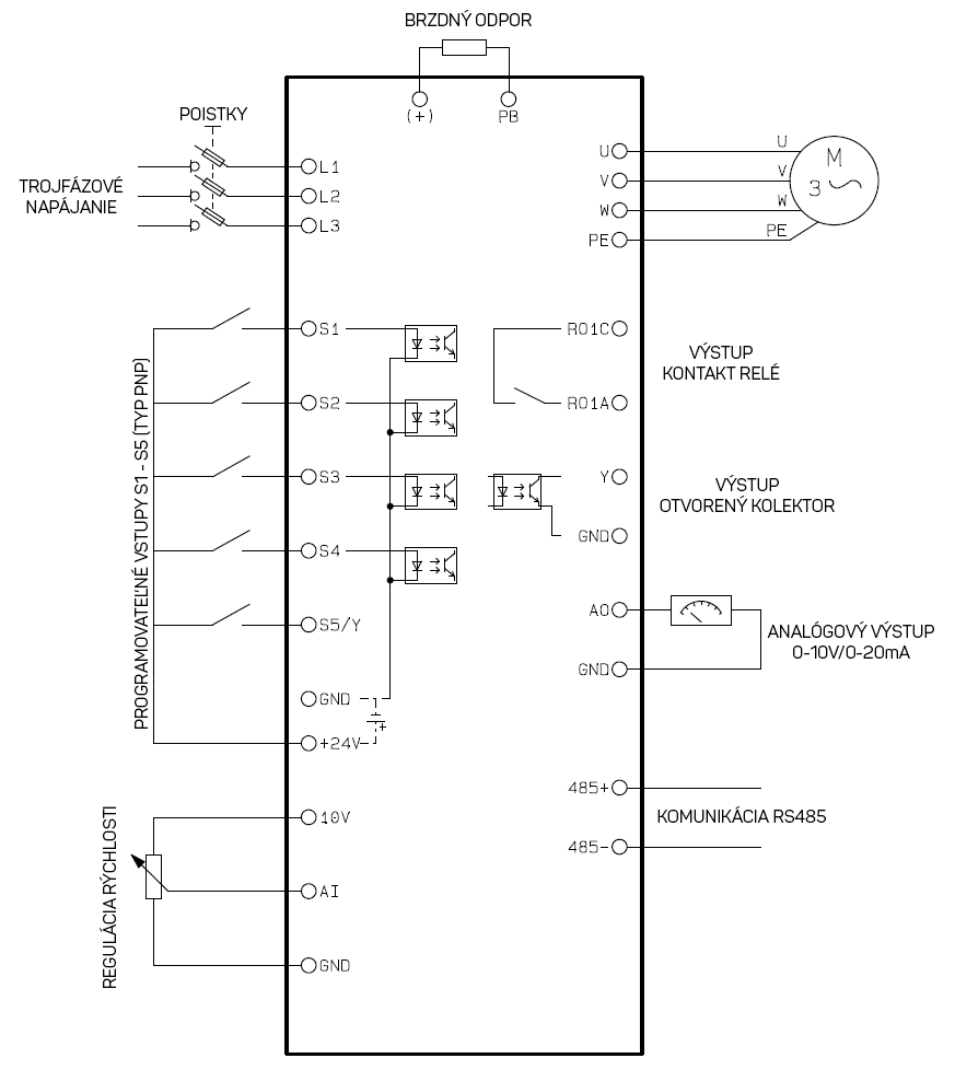 frekvenčný menič GD10 trojfázové zapojenie